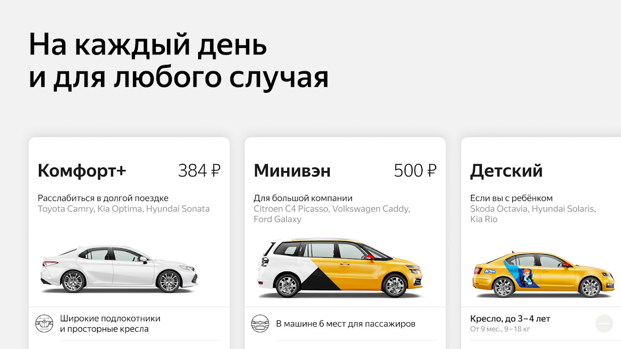 Классы машин в Яндекс такси