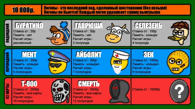 Дурак на деньги — скриншот 4